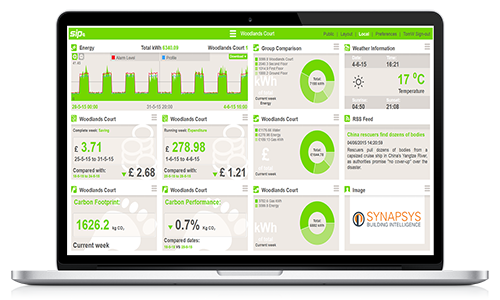 Automated Energy Monitoring